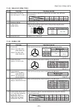 Preview for 86 page of Toshiba RAS-18N3AV-E Service Manual