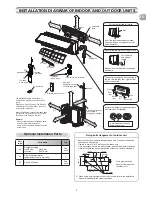 Preview for 5 page of Toshiba RAS-18N3AV2 Series Installation Manual