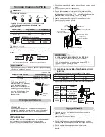 Preview for 87 page of Toshiba RAS-18N3AV2 Series Installation Manual