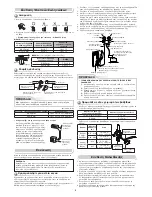 Preview for 153 page of Toshiba RAS-18N3AV2 Series Installation Manual