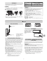 Preview for 176 page of Toshiba RAS-18N3AV2 Series Installation Manual