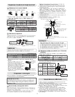 Preview for 219 page of Toshiba RAS-18N3AV2 Series Installation Manual