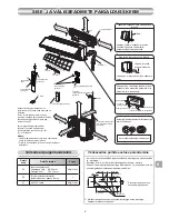 Preview for 225 page of Toshiba RAS-18N3AV2 Series Installation Manual