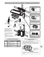 Preview for 247 page of Toshiba RAS-18N3AV2 Series Installation Manual