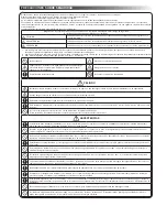 Предварительный просмотр 6 страницы Toshiba RAS-18N3AV2 Series Owner'S Manual