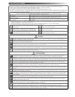 Предварительный просмотр 10 страницы Toshiba RAS-18N3AV2 Series Owner'S Manual