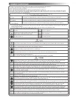 Предварительный просмотр 58 страницы Toshiba RAS-18N3AV2 Series Owner'S Manual