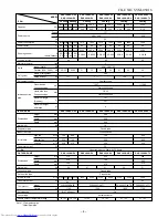 Предварительный просмотр 5 страницы Toshiba RAS-18NKD-AR4 Service Manual