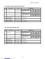 Предварительный просмотр 20 страницы Toshiba RAS-18NKD-AR4 Service Manual