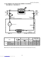 Предварительный просмотр 24 страницы Toshiba RAS-18NKD-AR4 Service Manual