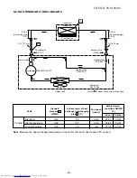 Предварительный просмотр 26 страницы Toshiba RAS-18NKD-AR4 Service Manual