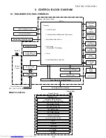 Предварительный просмотр 29 страницы Toshiba RAS-18NKD-AR4 Service Manual