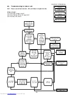 Предварительный просмотр 66 страницы Toshiba RAS-18NKD-AR4 Service Manual