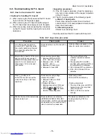 Предварительный просмотр 75 страницы Toshiba RAS-18NKD-AR4 Service Manual