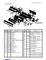 Предварительный просмотр 84 страницы Toshiba RAS-18NKD-AR4 Service Manual