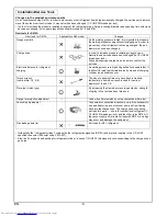 Предварительный просмотр 8 страницы Toshiba RAS-18PAVP-E Installation Manual