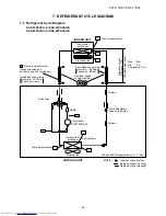 Предварительный просмотр 23 страницы Toshiba RAS-18PAVSG-E Service Manual