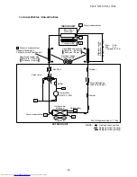 Предварительный просмотр 24 страницы Toshiba RAS-18PAVSG-E Service Manual