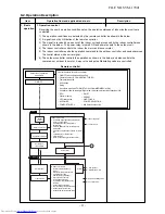 Предварительный просмотр 31 страницы Toshiba RAS-18PAVSG-E Service Manual