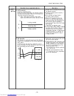 Предварительный просмотр 33 страницы Toshiba RAS-18PAVSG-E Service Manual