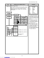 Предварительный просмотр 34 страницы Toshiba RAS-18PAVSG-E Service Manual