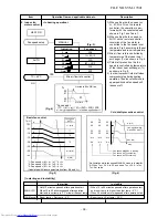 Предварительный просмотр 36 страницы Toshiba RAS-18PAVSG-E Service Manual