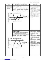 Предварительный просмотр 39 страницы Toshiba RAS-18PAVSG-E Service Manual