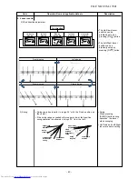 Предварительный просмотр 43 страницы Toshiba RAS-18PAVSG-E Service Manual