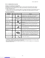 Предварительный просмотр 61 страницы Toshiba RAS-18PAVSG-E Service Manual