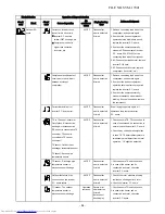 Предварительный просмотр 85 страницы Toshiba RAS-18PAVSG-E Service Manual