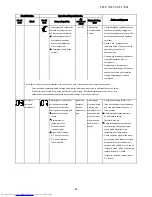 Предварительный просмотр 86 страницы Toshiba RAS-18PAVSG-E Service Manual