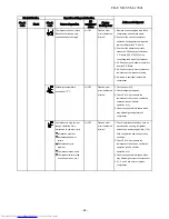 Предварительный просмотр 87 страницы Toshiba RAS-18PAVSG-E Service Manual