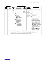 Предварительный просмотр 88 страницы Toshiba RAS-18PAVSG-E Service Manual