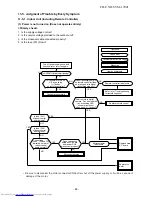 Предварительный просмотр 89 страницы Toshiba RAS-18PAVSG-E Service Manual