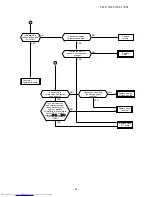 Предварительный просмотр 92 страницы Toshiba RAS-18PAVSG-E Service Manual