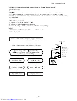 Предварительный просмотр 93 страницы Toshiba RAS-18PAVSG-E Service Manual