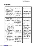 Предварительный просмотр 101 страницы Toshiba RAS-18PAVSG-E Service Manual