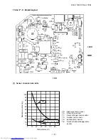 Предварительный просмотр 102 страницы Toshiba RAS-18PAVSG-E Service Manual