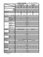 Предварительный просмотр 4 страницы Toshiba RAS-18S2A-E Service Manual