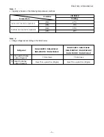 Предварительный просмотр 6 страницы Toshiba RAS-18S2A-E Service Manual