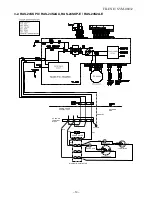 Предварительный просмотр 11 страницы Toshiba RAS-18S2A-E Service Manual