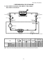 Предварительный просмотр 14 страницы Toshiba RAS-18S2A-E Service Manual