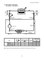 Предварительный просмотр 15 страницы Toshiba RAS-18S2A-E Service Manual