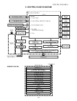 Предварительный просмотр 16 страницы Toshiba RAS-18S2A-E Service Manual