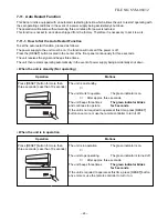 Предварительный просмотр 25 страницы Toshiba RAS-18S2A-E Service Manual