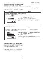 Предварительный просмотр 26 страницы Toshiba RAS-18S2A-E Service Manual