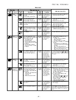 Предварительный просмотр 46 страницы Toshiba RAS-18S2A-E Service Manual