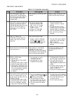 Предварительный просмотр 56 страницы Toshiba RAS-18S2A-E Service Manual