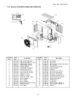 Предварительный просмотр 72 страницы Toshiba RAS-18S2A-E Service Manual