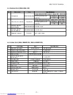 Предварительный просмотр 12 страницы Toshiba RAS-18S2AH-ES Service Manual